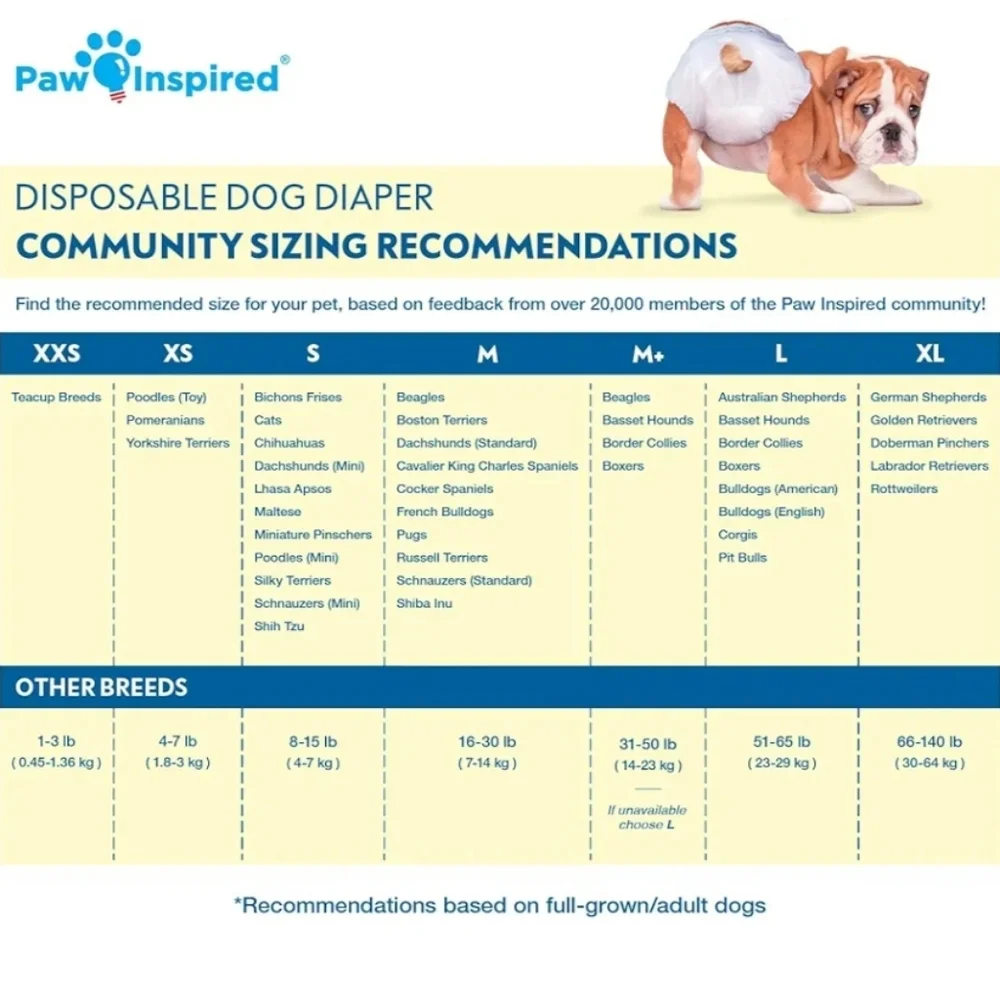 Paw Inspired 12 Pack Disposable Dog Diapers Size XS